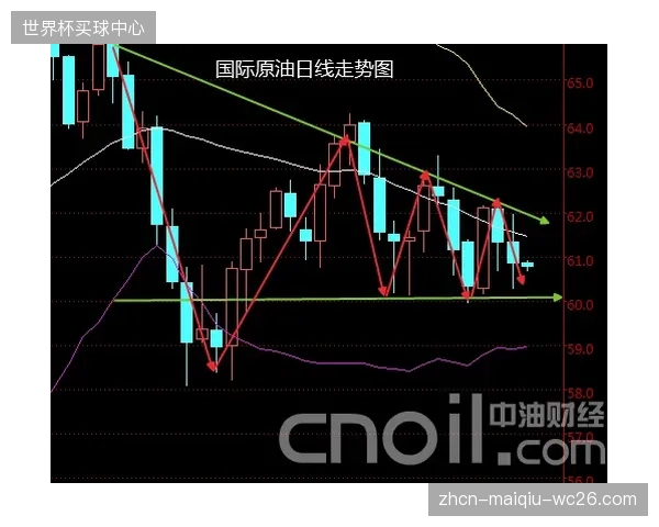 大满贯赛事底层结算枢纽压缩了二级市场的套利空间